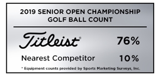 Graphic showing that Titleist was the overwhelming golf ball of choice among players at the 2019 Senior Open Championship